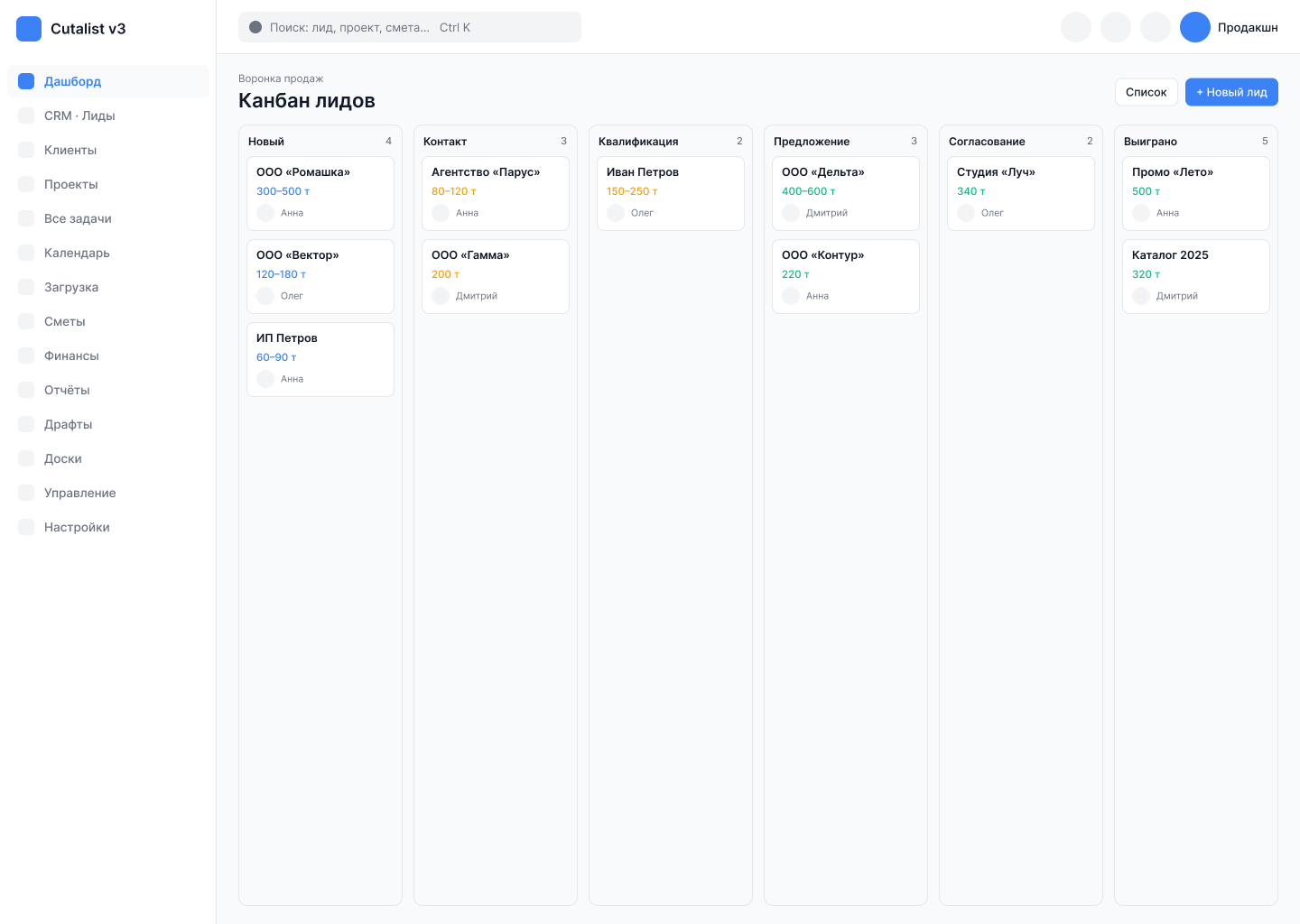 Канбан-воронка CRM: лиды по стадиям с суммами, WIP-лимиты и ответственные